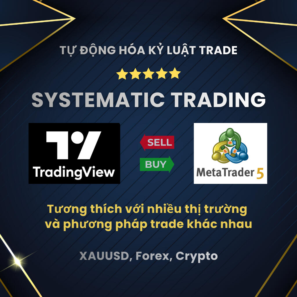 Tự động hoá kỷ luật trade